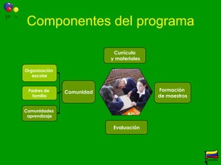 Diagnóstico de la situación en el paísLas dificultades que los nuevos aspirantes tienen en matemáticas, ciencias y tecnología, producto de sistemas de educación inadecuados en sus primeros 12 años de estudios se refleja en una alta deserción y la utilización poco eficaz de recursos para la formación de ingenieros y científicos. [NRC, 1999]