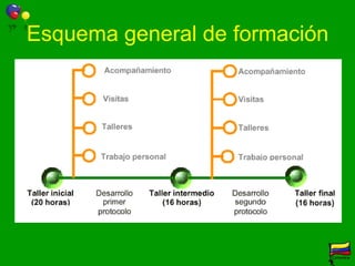 Un indicador de calidad en la educación