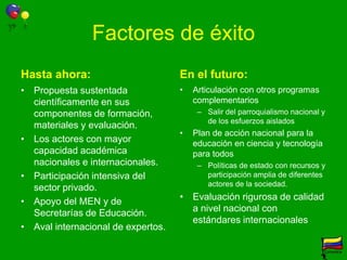 ECBIEnseñanza de la ciencia y la tecnología basada en indagaciónEs coherente con la naturaleza de la ciencia y permite conectar con la tecnología.Ayuda a desarrolla competencias matemáticas, liguísticas y ciudadanas.Desarrolla pensamiento crítico.Existen evidencias de que como estrategia de enseñaza-aprendizaje puede tener resultados positivos.Es coherentes con lo que se sabe sobre el aprendizaje humano.Motiva a los estudiantes a abordar actividades científicas y tecnológicas.