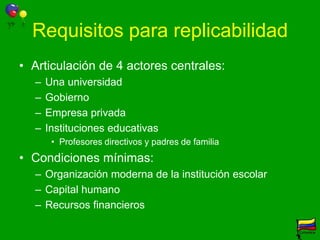 Componentes del programaCurrículo y materialesOrganización escolarComunidadFormación de maestrosPadres de familiaComunidades aprendizajeEvaluación