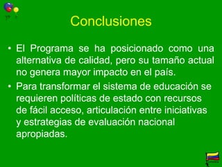 Materiales: caso Medellín6345201NIVELESHuesos y esqueletosSeres vivos5 sentidosVIDASistemas del cuerpo humanoCosas quecrecenYo y los otrosHábitatNada se pierdeTIERRACircuitos eléctricosCambios de estadoBolas y rampasEl sonidoQUÍMICAFÍSICAPolvosmisteriososLos líquidosEstructuras