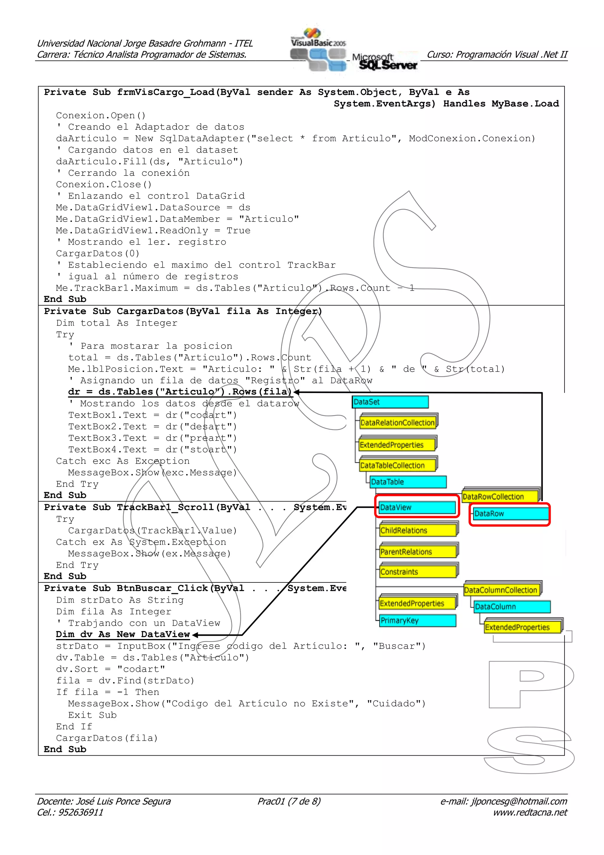 Universidad Nacional Jorge Basadre Grohmann - ITEL
Carrera: Técnico Analista Programador de Sistemas.                     Curso: Programación Visual .Net II


 Private Sub frmVisCargo_Load(ByVal sender As System.Object, ByVal e As
                                                 System.EventArgs) Handles MyBase.Load
   Conexion.Open()
   ' Creando el Adaptador de datos
   daArticulo = New SqlDataAdapter("select * from Articulo", ModConexion.Conexion)
   ' Cargando datos en el dataset
   daArticulo.Fill(ds, "Articulo")
   ' Cerrando la conexión
   Conexion.Close()
   ' Enlazando el control DataGrid
   Me.DataGridView1.DataSource = ds
   Me.DataGridView1.DataMember = "Articulo"
   Me.DataGridView1.ReadOnly = True
   ' Mostrando el 1er. registro
   CargarDatos(0)
   ' Estableciendo el maximo del control TrackBar
   ' igual al número de registros
   Me.TrackBar1.Maximum = ds.Tables("Articulo").Rows.Count – 1
 End Sub
 Private Sub CargarDatos(ByVal fila As Integer)
   Dim total As Integer
   Try
     ' Para mostarar la posicion
     total = ds.Tables("Articulo").Rows.Count
     Me.lblPosicion.Text = "Articulo: " & Str(fila + 1) & " de " & Str(total)
     ' Asignando un fila de datos "Registro" al DataRow
     dr = ds.Tables("Articulo").Rows(fila)
     ' Mostrando los datos desde el datarow
     TextBox1.Text = dr("codart")
     TextBox2.Text = dr("desart")
     TextBox3.Text = dr("preart")
     TextBox4.Text = dr("stoart")
   Catch exc As Exception
     MessageBox.Show(exc.Message)
   End Try
 End Sub
 Private Sub TrackBar1_Scroll(ByVal . . . System.EventArgs) Handles TrackBar1.Scroll
   Try
     CargarDatos(TrackBar1.Value)
   Catch ex As System.Exception
     MessageBox.Show(ex.Message)
   End Try
 End Sub
 Private Sub BtnBuscar_Click(ByVal . . . System.EventArgs) Handles BtnBuscar.Click
   Dim strDato As String
   Dim fila As Integer
   ' Trabjando con un DataView
   Dim dv As New DataView
   strDato = InputBox("Ingrese codigo del Artículo: ", "Buscar")
   dv.Table = ds.Tables("Articulo")
   dv.Sort = "codart"
   fila = dv.Find(strDato)
   If fila = -1 Then
     MessageBox.Show("Codigo del Artículo no Existe", "Cuidado")
     Exit Sub
   End If
   CargarDatos(fila)
 End Sub




Docente: José Luis Ponce Segura                      Prac01 (7 de 8)      e-mail: jlponcesg@hotmail.com
Cel.: 952636911                                                                        www.redtacna.net
 