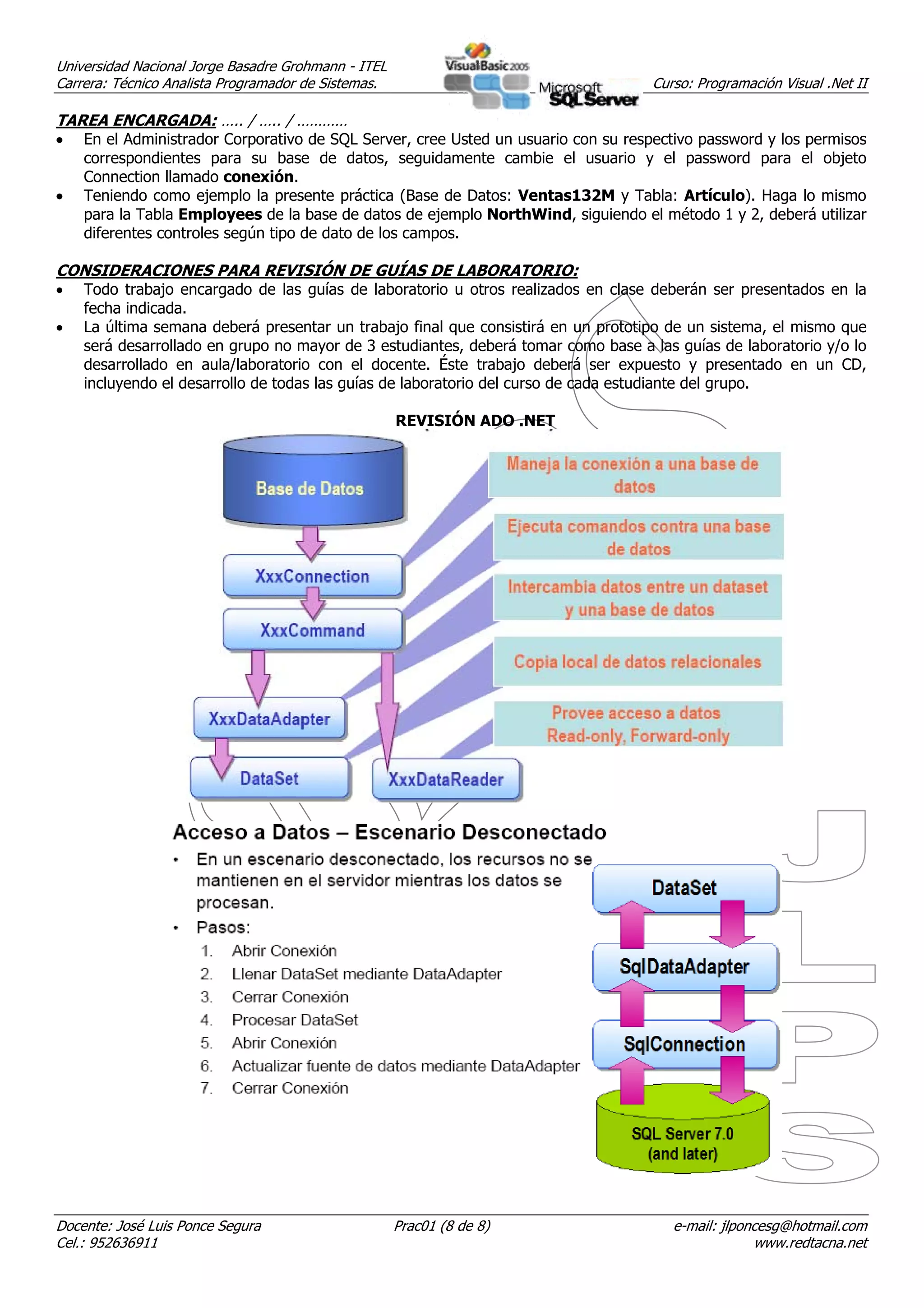 Universidad Nacional Jorge Basadre Grohmann - ITEL
Carrera: Técnico Analista Programador de Sistemas.                                 Curso: Programación Visual .Net II

TAREA ENCARGADA: ….. / ….. / …………
•   En el Administrador Corporativo de SQL Server, cree Usted un usuario con su respectivo password y los permisos
    correspondientes para su base de datos, seguidamente cambie el usuario y el password para el objeto
    Connection llamado conexión.
•   Teniendo como ejemplo la presente práctica (Base de Datos: Ventas132M y Tabla: Artículo). Haga lo mismo
    para la Tabla Employees de la base de datos de ejemplo NorthWind, siguiendo el método 1 y 2, deberá utilizar
    diferentes controles según tipo de dato de los campos.

CONSIDERACIONES PARA REVISIÓN DE GUÍAS DE LABORATORIO:
•   Todo trabajo encargado de las guías de laboratorio u otros realizados en clase deberán ser presentados en la
    fecha indicada.
•   La última semana deberá presentar un trabajo final que consistirá en un prototipo de un sistema, el mismo que
    será desarrollado en grupo no mayor de 3 estudiantes, deberá tomar como base a las guías de laboratorio y/o lo
    desarrollado en aula/laboratorio con el docente. Éste trabajo deberá ser expuesto y presentado en un CD,
    incluyendo el desarrollo de todas las guías de laboratorio del curso de cada estudiante del grupo.

                                                     REVISIÓN ADO .NET




Docente: José Luis Ponce Segura                      Prac01 (8 de 8)                  e-mail: jlponcesg@hotmail.com
Cel.: 952636911                                                                                    www.redtacna.net
 