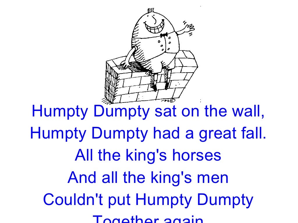 Humpty dumpty sat on a wall текст. Humpty dumpty стих на английском. Humpty dumpty перевод. хампти дампти стих на английском. Humpty dumpty sat on a wall.