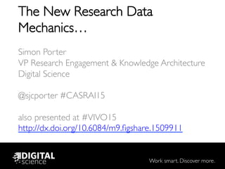 Work smart. Discover more.
The New Research Data
Mechanics…

Simon Porter
VP Research Engagement  Knowledge Architecture
Digital Science

@sjcporter #CASRAI15 

also presented at #VIVO15
http://dx.doi.org/10.6084/m9.ﬁgshare.1509911
 