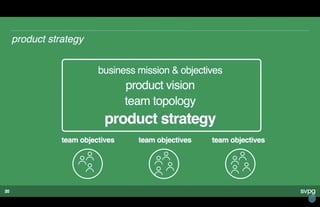 Transformed: Moving to the Product Operating Model | PPT