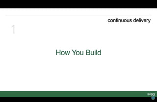 Transformed: Moving to the Product Operating Model