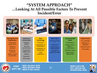 p1_PATIENT SAFETY CONCEPT.ppsx