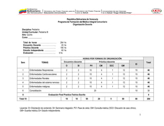 Contenido programático de pediatría III medicina integral comunitaria | PDF