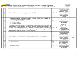 Contenido programático de pediatría III medicina integral comunitaria | PDF