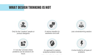 Pengenalan Design Thinking | PPTX