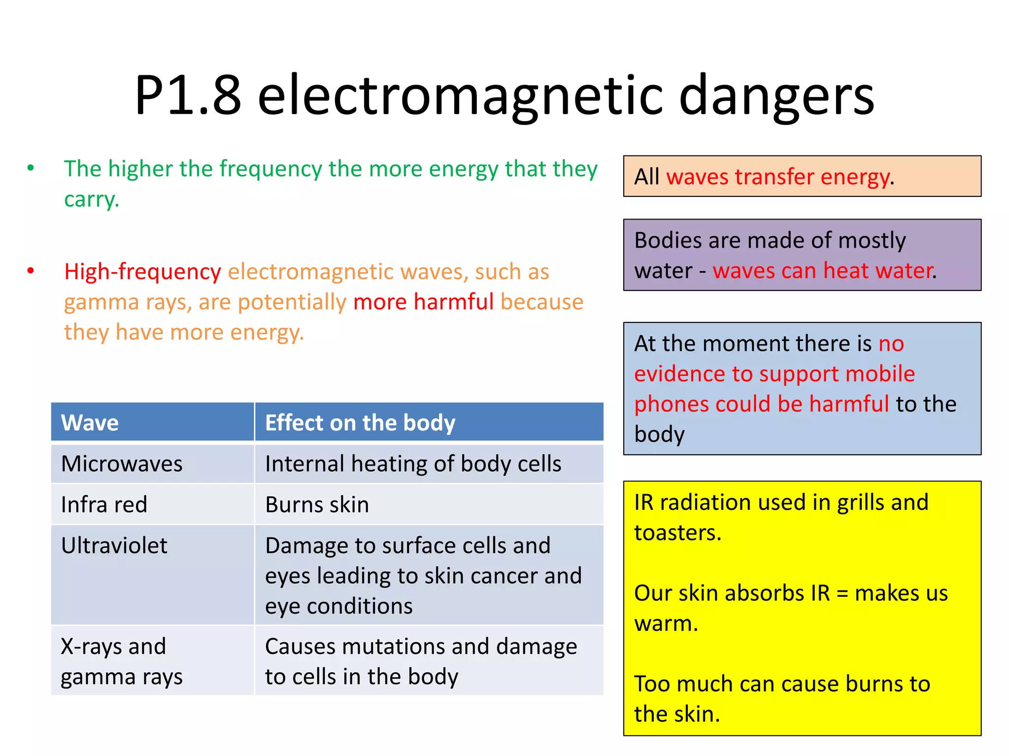 P1.8 electromagnetic dangers
• The higher the frequency the more energy that they
carry.
• High-frequency electromagnetic waves, such as
gamma rays, are potentially more harmful because
they have more energy.
All waves transfer energy.
Bodies are made of mostly
water - waves can heat water.
At the moment there is no
evidence to support mobile
phones could be harmful to the
body
IR radiation used in grills and
toasters.
Our skin absorbs IR = makes us
warm.
Too much can cause burns to
the skin.
Wave Effect on the body
Microwaves Internal heating of body cells
Infra red Burns skin
Ultraviolet Damage to surface cells and
eyes leading to skin cancer and
eye conditions
X-rays and
gamma rays
Causes mutations and damage
to cells in the body
 