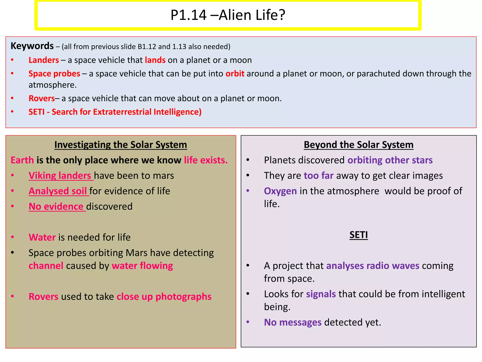 P1.14 –Alien Life?
Keywords – (all from previous slide B1.12 and 1.13 also needed)
• Landers – a space vehicle that lands on a planet or a moon
• Space probes – a space vehicle that can be put into orbit around a planet or moon, or parachuted down through the
atmosphere.
• Rovers– a space vehicle that can move about on a planet or moon.
• SETI - Search for Extraterrestrial Intelligence)
Investigating the Solar System
Earth is the only place where we know life exists.
• Viking landers have been to mars
• Analysed soil for evidence of life
• No evidence discovered
• Water is needed for life
• Space probes orbiting Mars have detecting
channel caused by water flowing
• Rovers used to take close up photographs
Beyond the Solar System
• Planets discovered orbiting other stars
• They are too far away to get clear images
• Oxygen in the atmosphere would be proof of
life.
SETI
• A project that analyses radio waves coming
from space.
• Looks for signals that could be from intelligent
being.
• No messages detected yet.
 