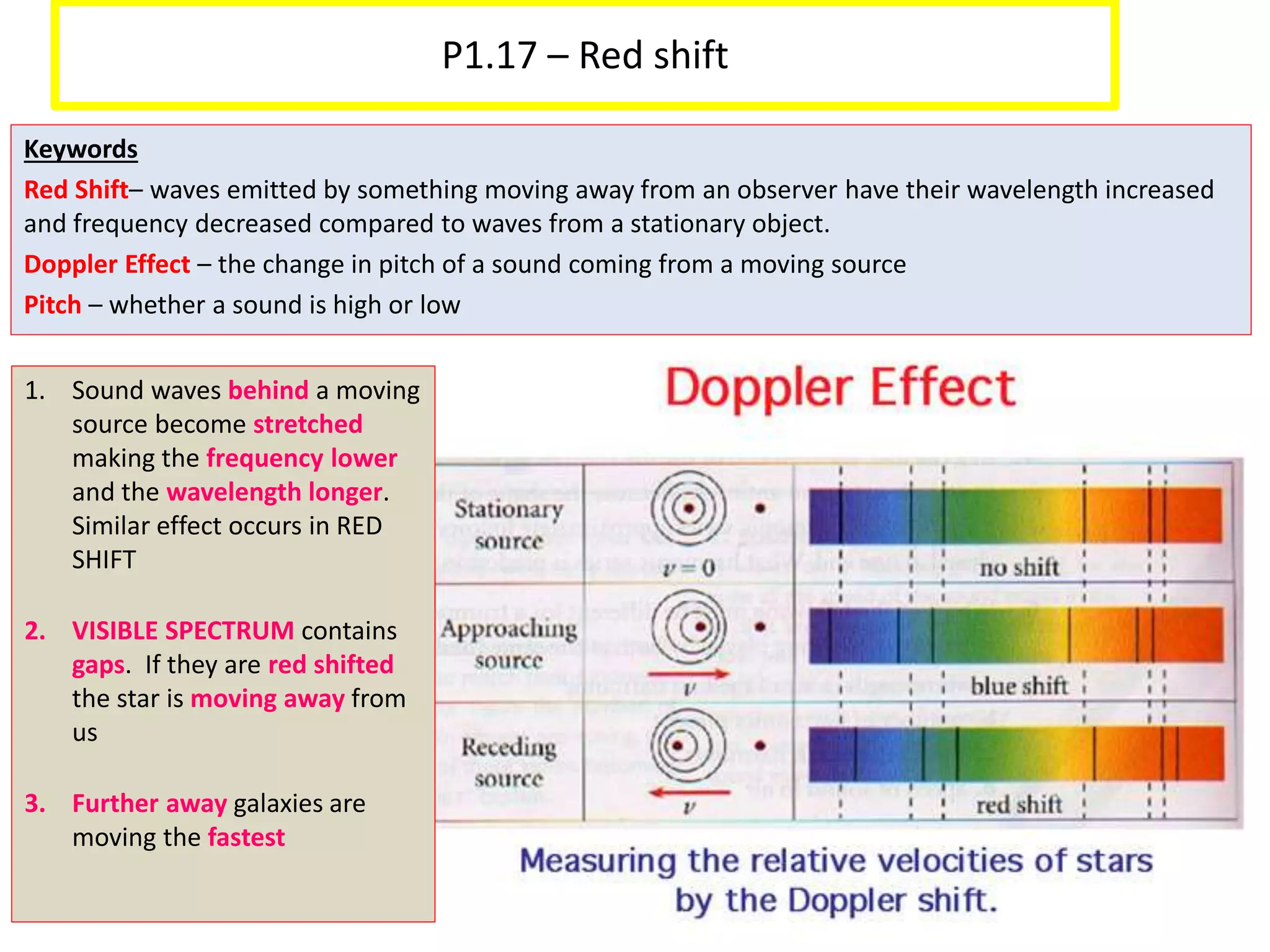 P1.17 – Red shift
Keywords
Red Shift– waves emitted by something moving away from an observer have their wavelength increased
and frequency decreased compared to waves from a stationary object.
Doppler Effect – the change in pitch of a sound coming from a moving source
Pitch – whether a sound is high or low
1. Sound waves behind a moving
source become stretched
making the frequency lower
and the wavelength longer.
Similar effect occurs in RED
SHIFT
2. VISIBLE SPECTRUM contains
gaps. If they are red shifted
the star is moving away from
us
3. Further away galaxies are
moving the fastest
 