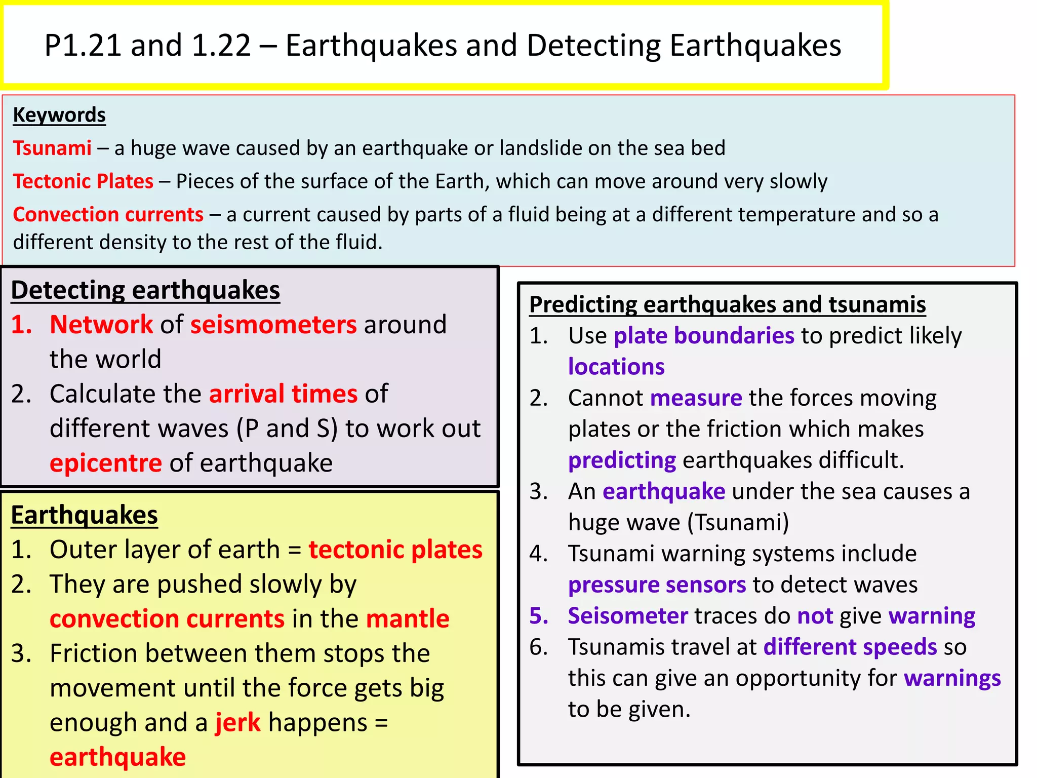 P1.21 and 1.22 – Earthquakes and Detecting Earthquakes
Keywords
Tsunami – a huge wave caused by an earthquake or landslide on the sea bed
Tectonic Plates – Pieces of the surface of the Earth, which can move around very slowly
Convection currents – a current caused by parts of a fluid being at a different temperature and so a
different density to the rest of the fluid.
Detecting earthquakes
1. Network of seismometers around
the world
2. Calculate the arrival times of
different waves (P and S) to work out
epicentre of earthquake
Predicting earthquakes and tsunamis
1. Use plate boundaries to predict likely
locations
2. Cannot measure the forces moving
plates or the friction which makes
predicting earthquakes difficult.
3. An earthquake under the sea causes a
huge wave (Tsunami)
4. Tsunami warning systems include
pressure sensors to detect waves
5. Seisometer traces do not give warning
6. Tsunamis travel at different speeds so
this can give an opportunity for warnings
to be given.
Earthquakes
1. Outer layer of earth = tectonic plates
2. They are pushed slowly by
convection currents in the mantle
3. Friction between them stops the
movement until the force gets big
enough and a jerk happens =
earthquake
 