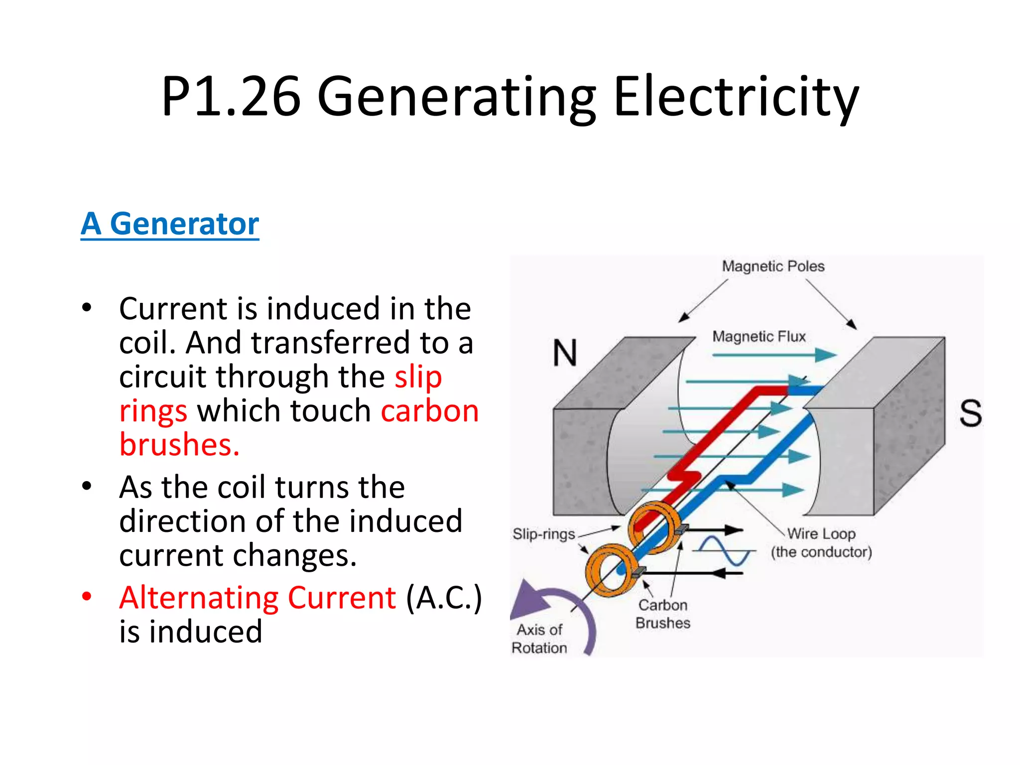P1.26 Generating Electricity
A Generator
• Current is induced in the
coil. And transferred to a
circuit through the slip
rings which touch carbon
brushes.
• As the coil turns the
direction of the induced
current changes.
• Alternating Current (A.C.)
is induced
 