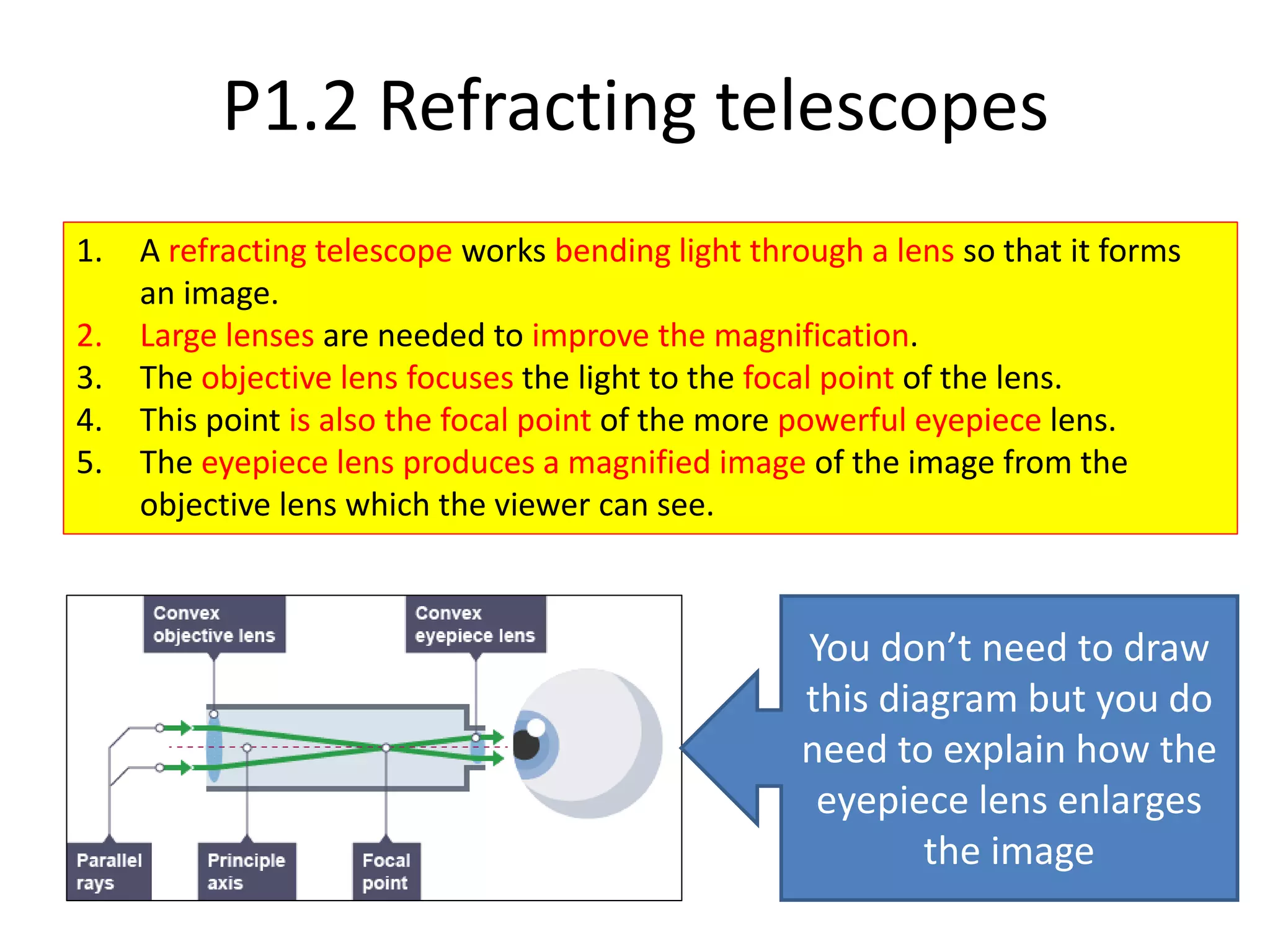 P1.2 Refracting telescopes
1. A refracting telescope works bending light through a lens so that it forms
an image.
2. Large lenses are needed to improve the magnification.
3. The objective lens focuses the light to the focal point of the lens.
4. This point is also the focal point of the more powerful eyepiece lens.
5. The eyepiece lens produces a magnified image of the image from the
objective lens which the viewer can see.
You don’t need to draw
this diagram but you do
need to explain how the
eyepiece lens enlarges
the image
 