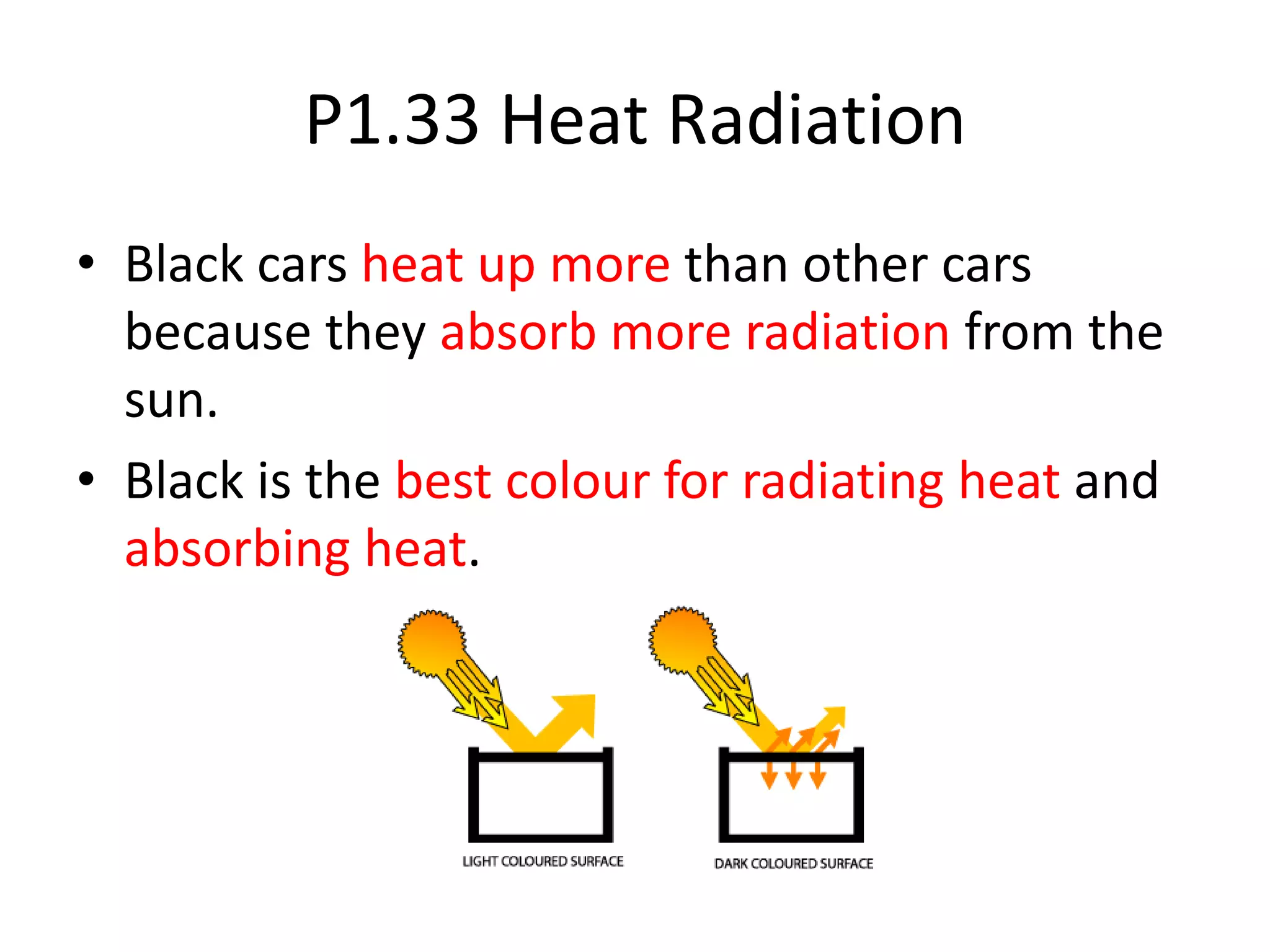 P1.33 Heat Radiation
• Black cars heat up more than other cars
because they absorb more radiation from the
sun.
• Black is the best colour for radiating heat and
absorbing heat.
 