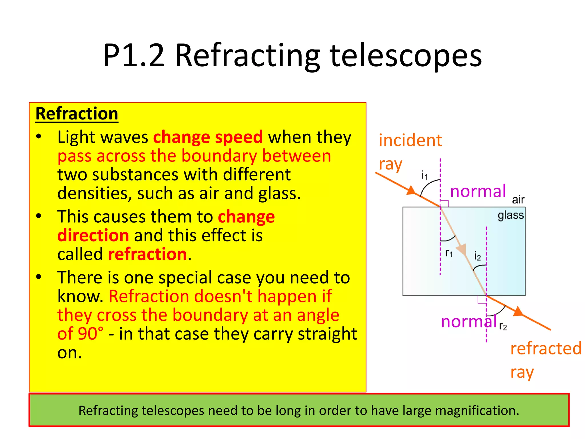 P1.2 Refracting telescopes
Refraction
• Light waves change speed when they
pass across the boundary between
two substances with different
densities, such as air and glass.
• This causes them to change
direction and this effect is
called refraction.
• There is one special case you need to
know. Refraction doesn't happen if
they cross the boundary at an angle
of 90° - in that case they carry straight
on.
normal
normal
incident
ray
refracted
ray
Refracting telescopes need to be long in order to have large magnification.
 