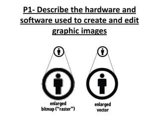P1- Describe the hardware and
software used to create and edit
graphic images

 