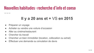 Nouvelles habitudes : recherche d’info et conso
Il y a 20 ans et + VS en 2015
● Préparer un voyage
● Acheter ou vendre une voiture d’occasion
● Aller au cinéma/restaurant
● Chercher du travail
● Chercher un bien immobilier (location, collocation ou achat)
● Effectuer une demande ou simulation de devis
6/10
 
