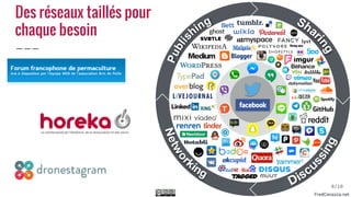 Des réseaux taillés pour
chaque besoin
8/10
 