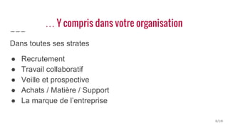 … Y compris dans votre organisation
Dans toutes ses strates
● Recrutement
● Travail collaboratif
● Veille et prospective
● Achats / Matière / Support
● La marque de l’entreprise
9/10
 