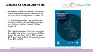 Evolução do Acesso Aberto UK
16/04/2018 10
• More than half of UK-authored articles are
made accessible for public view within 12
months, either through Gold or Green OA
• 37% of UK outputs (vs. 25% globally) are
freely available to the world immediately
on publication, either through Gold or
Green OA
• The global proportion of articles accessible
for public view after 12 months via Gold or
Green OA rose from 25% to 32% between
2012 and 2016; and the UK proportion rose
from 37% to 54%
http://www.universitiesuk.ac.uk/policy-and-analysis/reports/Pages/monitoring-transition-open-access-2017.aspx
 