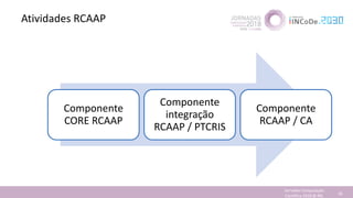Atividades RCAAP
Jornadas Computação
Cientifica 2018 @ INL 36
Componente
CORE RCAAP
Componente
integração
RCAAP / PTCRIS
Componente
RCAAP / CA
 
