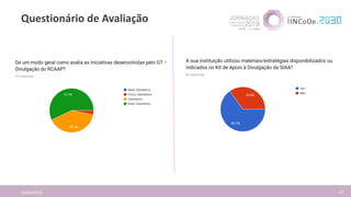 Questionário de Avaliação
16/04/2018 67
 