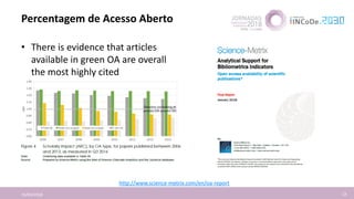 Percentagem de Acesso Aberto
16/04/2018 13
• There is evidence that articles
available in green OA are overall
the most hi...