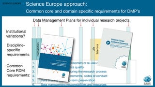 SCIENCE EUROPE I 9
Science Europe approach:
Common core and domain speciﬁc requirements for DMP’s
Discipline-
speciﬁc
requ...
