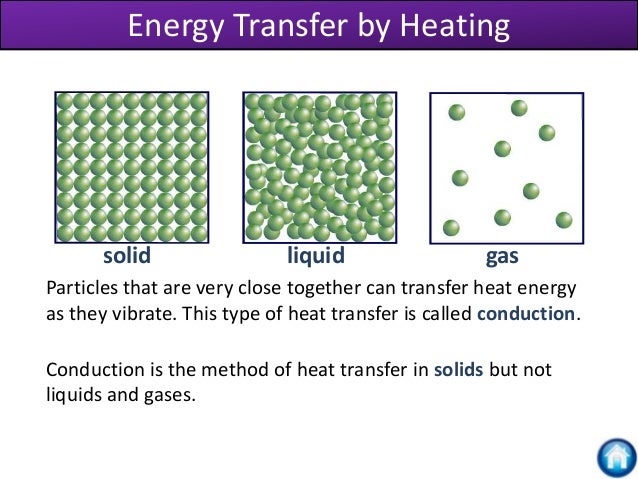 heat transfer in solids liquids and Mechanisms of heat loss or transfer print heat escapes liquids, and solids is transferred by the molecules with or without their physical movement. heat transfer in solids liquids and Mechanisms of heat loss or transfer print heat escapes liquids, and solids is transferred by the molecules with or without their physical movement.