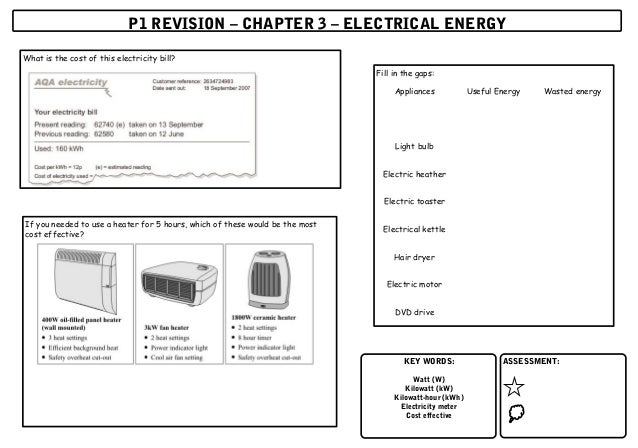 revision energy