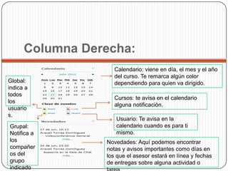 Columna Derecha:
                    Calendario: viene en día, el mes y el año
                    del curso. Te remarca algún color
Global:             dependiendo para quien va dirigido.
indica a
todos
                    Cursos: te avisa en el calendario
los
                    alguna notificación.
usuario
s.
                    Usuario: Te avisa en la
Grupal:             calendario cuando es para ti
Notifica a          mismo.
los              Novedades: Aquí podemos encontrar
compañer         notas y avisos importantes como días en
os del           los que el asesor estará en línea y fechas
grupo            de entregas sobre alguna actividad o
indicado
 