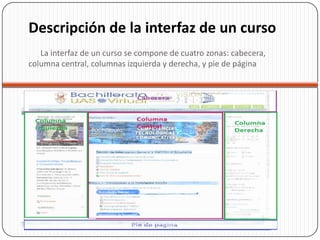 Descripción de la interfaz de un curso
   La interfaz de un curso se compone de cuatro zonas: cabecera,
columna central, columnas izquierda y derecha, y pie de página
 