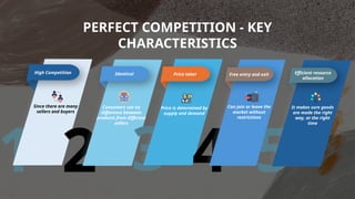 Microeconomics Presentation On Perfect Competition vs. Monopoly | PPTX