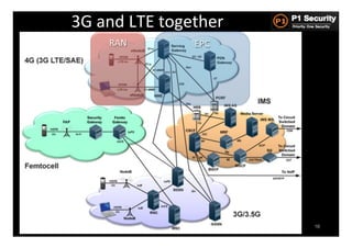 3G	
  and	
  LTE	
  together	
  
       RAN	
             EPC	
  




                                   16
 