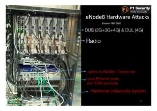 eNodeB	
  Hardware	
  AGacks	
  
         Ericsson RBS 6602 


DUS (2G+3G+4G) & DUL (4G)

Radio




 Uplink to DWDM / Optical net
Local Ethernet ports
(not TDM anymore)

  Hardware (in)security system

                                 21
 