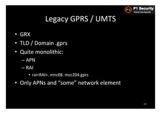 Legacy	
  GPRS	
  /	
  UMTS	
  
•  GRX	
  
•  TLD	
  /	
  Domain	
  .gprs	
  
•  Quite	
  monolithic:	
  
    –  APN	
  
    –  RAI	
  
        •  rai<RAI>.	
  mnc08.	
  mcc204.gprs	
  
•  Only	
  APNs	
  and	
  “some”	
  network	
  element	
  


                                                             39
 