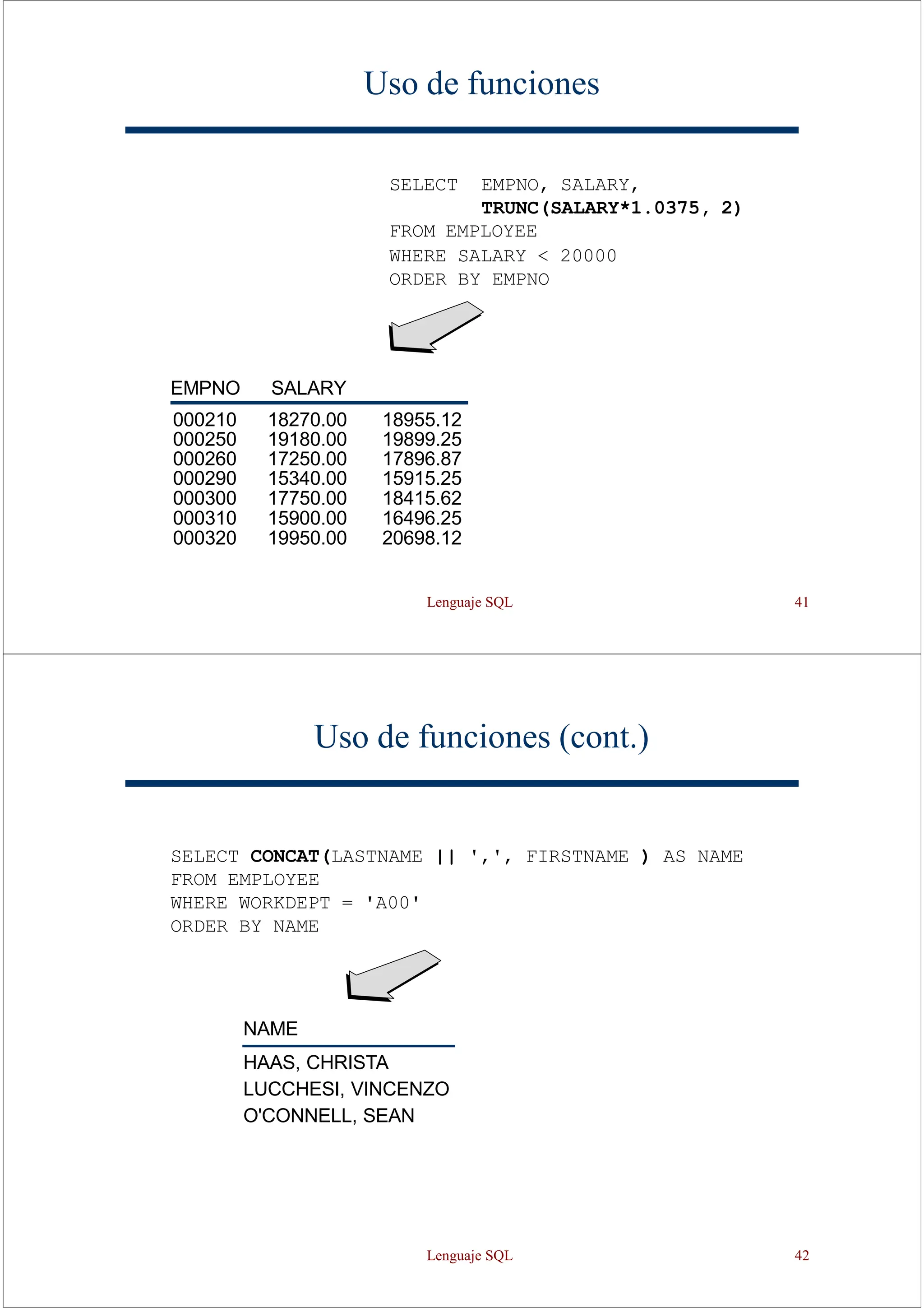 Lenguaje SQL 41
Uso de funciones
SELECT EMPNO, SALARY,
TRUNC(SALARY*1.0375, 2)
FROM EMPLOYEE
WHERE SALARY < 20000
ORDER BY EMPNO
EMPNO SALARY
000210 18270.00 18955.12
000250 19180.00 19899.25
000260 17250.00 17896.87
000290 15340.00 15915.25
000300 17750.00 18415.62
000310 15900.00 16496.25
000320 19950.00 20698.12
Uso de funciones (cont.)
SELECT CONCAT(LASTNAME || ',', FIRSTNAME ) AS NAME
FROM EMPLOYEE
WHERE WORKDEPT = 'A00'
ORDER BY NAME
NAME
HAAS, CHRISTA
LUCCHESI, VINCENZO
O'CONNELL, SEAN
Lenguaje SQL 42
 