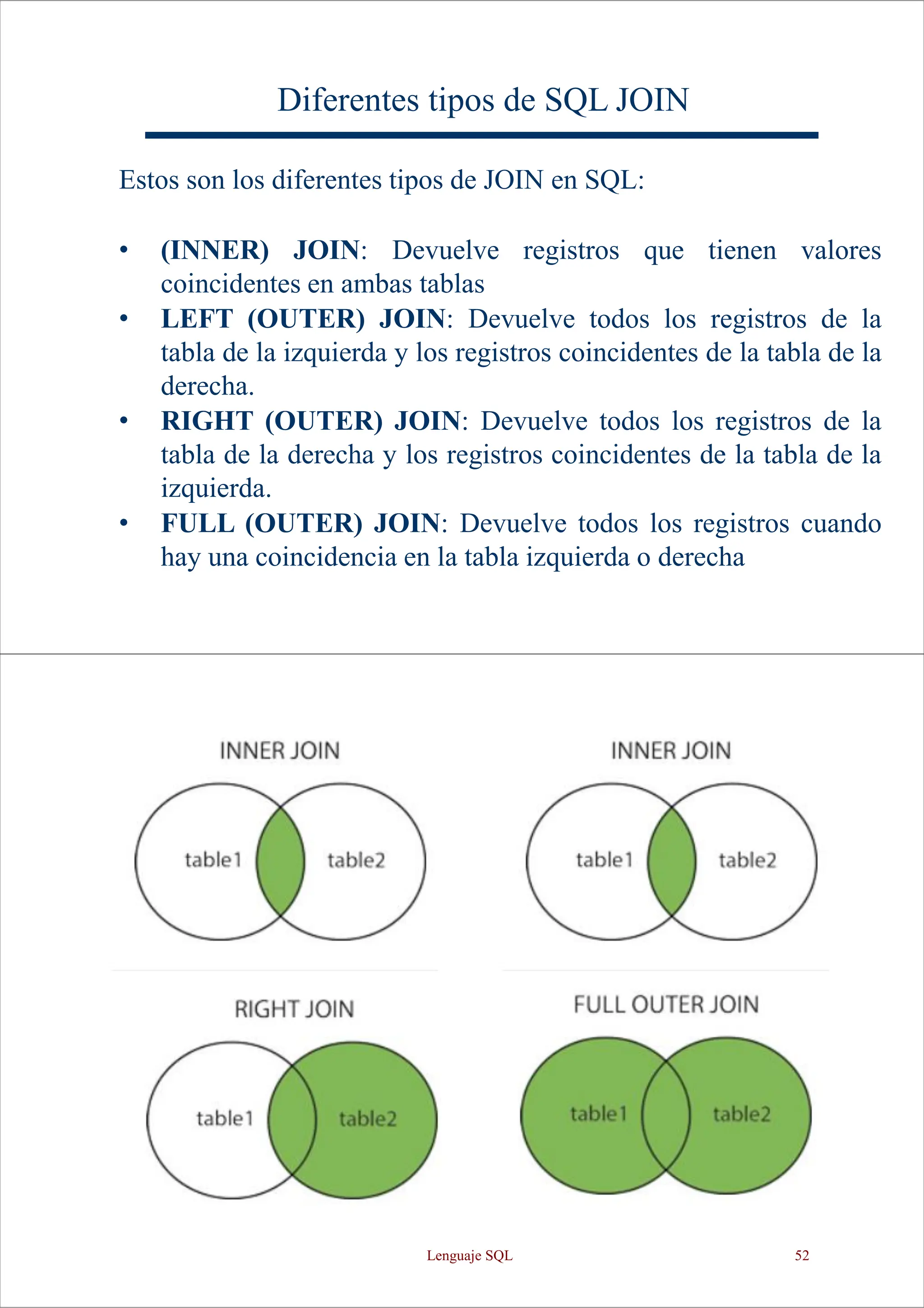 Diferentes tipos de SQL JOIN
Estos son los diferentes tipos de JOIN en SQL:
• (INNER) JOIN: Devuelve registros que tienen valores
coincidentes en ambas tablas
• LEFT (OUTER) JOIN: Devuelve todos los registros de la
tabla de la izquierda y los registros coincidentes de la tabla de la
derecha.
• RIGHT (OUTER) JOIN: Devuelve todos los registros de la
tabla de la derecha y los registros coincidentes de la tabla de la
izquierda.
• FULL (OUTER) JOIN: Devuelve todos los registros cuando
hay una coincidencia en la tabla izquierda o derecha
Lenguaje SQL 52
 