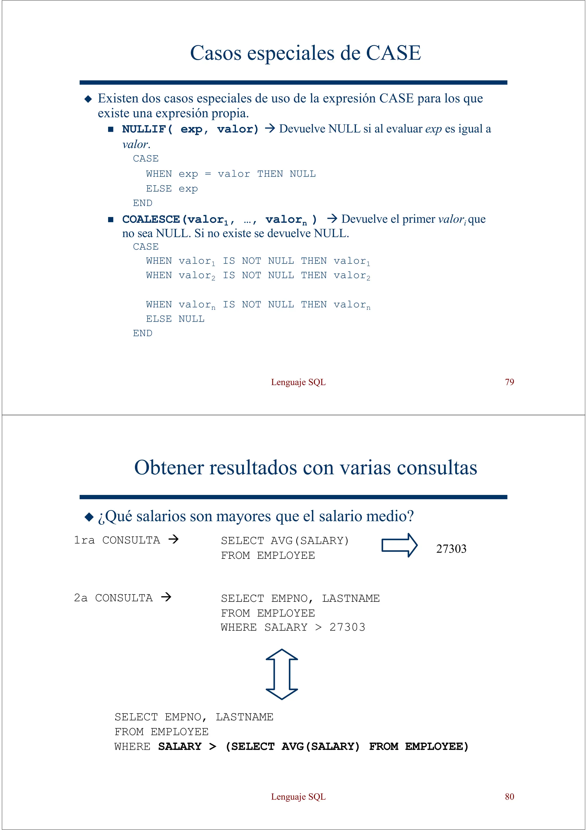Lenguaje SQL 79
Casos especiales de CASE
◆ Existen dos casos especiales de uso de la expresión CASE para los que
existe una expresión propia.
◼ NULLIF( exp, valor) → Devuelve NULL si al evaluar exp es igual a
valor.
CASE
WHEN exp = valor THEN NULL
ELSE exp
END
◼ COALESCE(valor1, …, valorn ) → Devuelve el primer valori que
no sea NULL. Si no existe se devuelve NULL.
CASE
WHEN valor1 IS NOT NULL THEN valor1
WHEN valor2 IS NOT NULL THEN valor2
WHEN valorn IS NOT NULL THEN valorn
ELSE NULL
END
Obtener resultados con varias consultas
◆ ¿Qué salarios son mayores que el salario medio?
1ra CONSULTA → SELECT AVG(SALARY)
FROM EMPLOYEE
2a CONSULTA → SELECT EMPNO, LASTNAME
FROM EMPLOYEE
WHERE SALARY > 27303
27303
SELECT EMPNO, LASTNAME
FROM EMPLOYEE
WHERE SALARY > (SELECT AVG(SALARY) FROM EMPLOYEE)
Lenguaje SQL 80
 