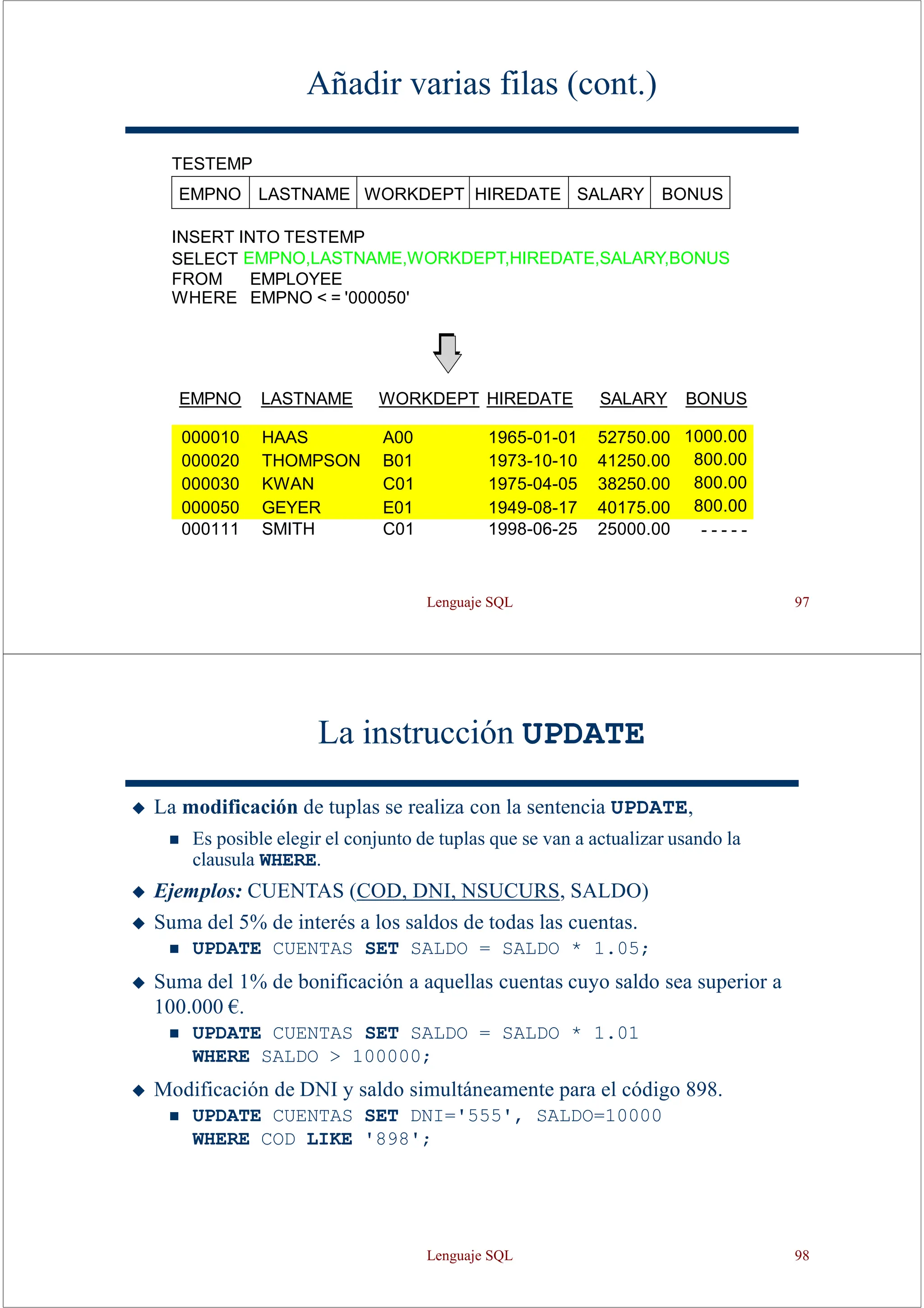 Lenguaje SQL 97
Añadir varias filas (cont.)
TESTEMP
INSERT INTO TESTEMP
SELECT EMPNO,LASTNAME,WORKDEPT,HIREDATE,SALARY,BONUS
FROM EMPLOYEE
WHERE EMPNO < = '000050'
EMPNO LASTNAME WORKDEPT HIREDATE SALARY BONUS
EMPNO LASTNAME WORKDEPT HIREDATE SALARY BONUS
000010 HAAS A00 1965-01-01 52750.00 1000.00
000020 THOMPSON B01 1973-10-10 41250.00 800.00
000030 KWAN C01 1975-04-05 38250.00 800.00
000050 GEYER E01 1949-08-17 40175.00 800.00
000111 SMITH C01 1998-06-25 25000.00 - - - - -
La instrucción UPDATE
◆ La modificación de tuplas se realiza con la sentencia UPDATE,
◼ Es posible elegir el conjunto de tuplas que se van a actualizar usando la
clausula WHERE.
◆ Ejemplos: CUENTAS (COD, DNI, NSUCURS, SALDO)
◆ Suma del 5% de interés a los saldos de todas las cuentas.
◼ UPDATE CUENTAS SET SALDO = SALDO * 1.05;
◆ Suma del 1% de bonificación a aquellas cuentas cuyo saldo sea superior a
100.000 €.
◼ UPDATE CUENTAS SET SALDO = SALDO * 1.01
WHERE SALDO > 100000;
◆ Modificación de DNI y saldo simultáneamente para el código 898.
◼ UPDATE CUENTAS SET DNI='555', SALDO=10000
WHERE COD LIKE '898';
Lenguaje SQL 98
 