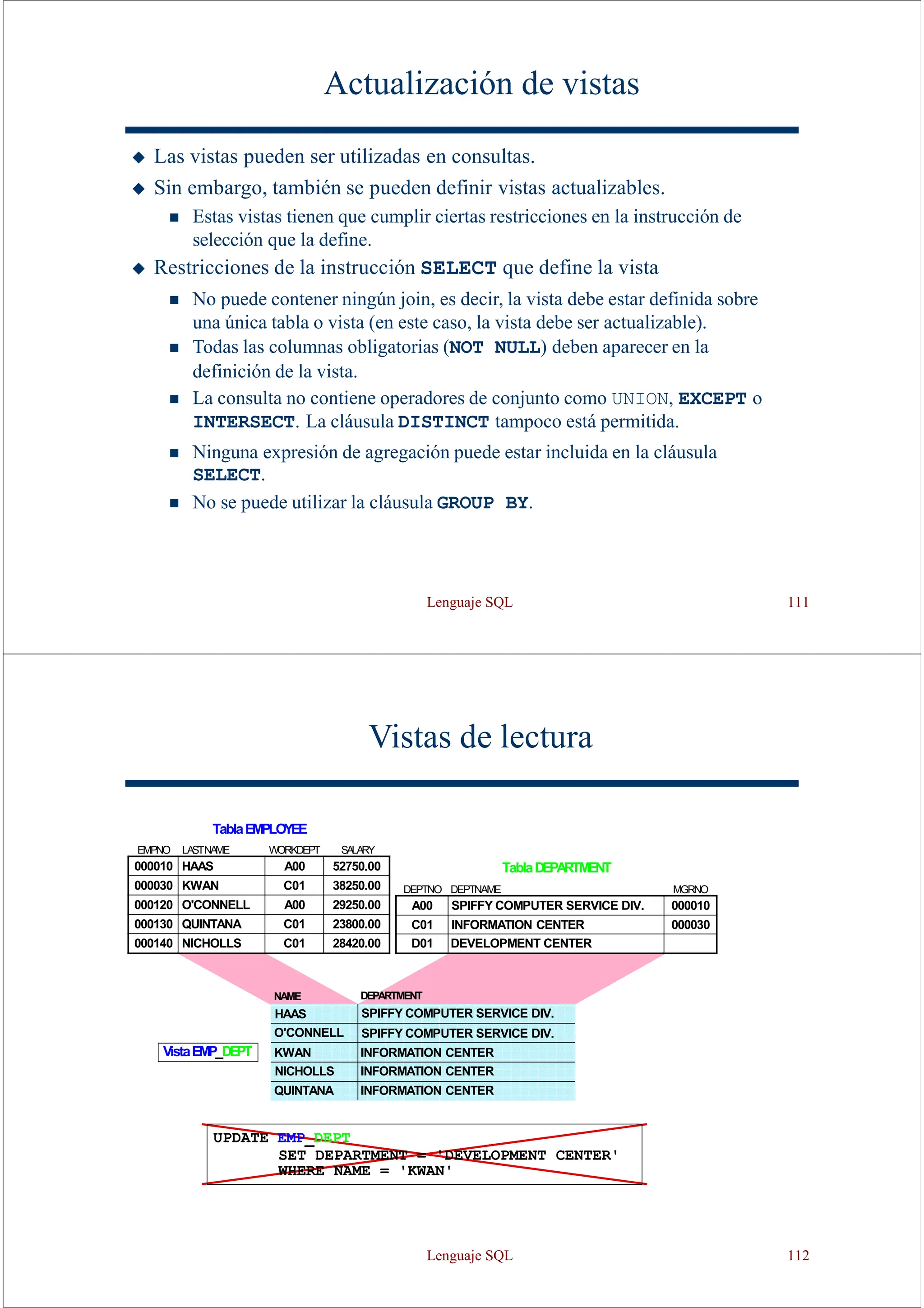 Lenguaje SQL 111
Actualización de vistas
◆ Las vistas pueden ser utilizadas en consultas.
◆ Sin embargo, también se pueden definir vistas actualizables.
◼ Estas vistas tienen que cumplir ciertas restricciones en la instrucción de
selección que la define.
◆ Restricciones de la instrucción SELECT que define la vista
◼ No puede contener ningún join, es decir, la vista debe estar definida sobre
una única tabla o vista (en este caso, la vista debe ser actualizable).
◼ Todas las columnas obligatorias (NOT NULL) deben aparecer en la
definición de la vista.
◼ La consulta no contiene operadores de conjunto como UNION, EXCEPT o
INTERSECT. La cláusula DISTINCT tampoco está permitida.
◼ Ninguna expresión de agregación puede estar incluida en la cláusula
SELECT.
◼ No se puede utilizar la cláusula GROUP BY.
Vistas de lectura
TablaEMPLOYEE
EMPNO LA
STNA
ME WORKDEPT SA
LA
RY
000010 HAAS A00 52750.00
000030 KWAN C01 38250.00
000120 O'CONNELL A00 29250.00
000130 QUINTANA C01 23800.00
000140 NICHOLLS C01 28420.00
TablaDEPARTMENT
DEPTNO DEPTNAME MGRNO
A00 SPIFFY COMPUTER SERVICE DIV. 000010
C01 INFORMATION CENTER 000030
D01 DEVELOPMENT CENTER
NAME DEPARTMENT
HAAS SPIFFY COMPUTER SERVICE DIV.
O'CONNELL SPIFFY COMPUTER SERVICE DIV.
KWAN INFORMATION CENTER
NICHOLLS INFORMATION CENTER
QUINTANA INFORMATION CENTER
VistaEMP_DEPT
UPDATE EMP_DEPT
SET DEPARTMENT = 'DEVELOPMENT CENTER'
WHERE NAME = 'KWAN'
Lenguaje SQL 112
 