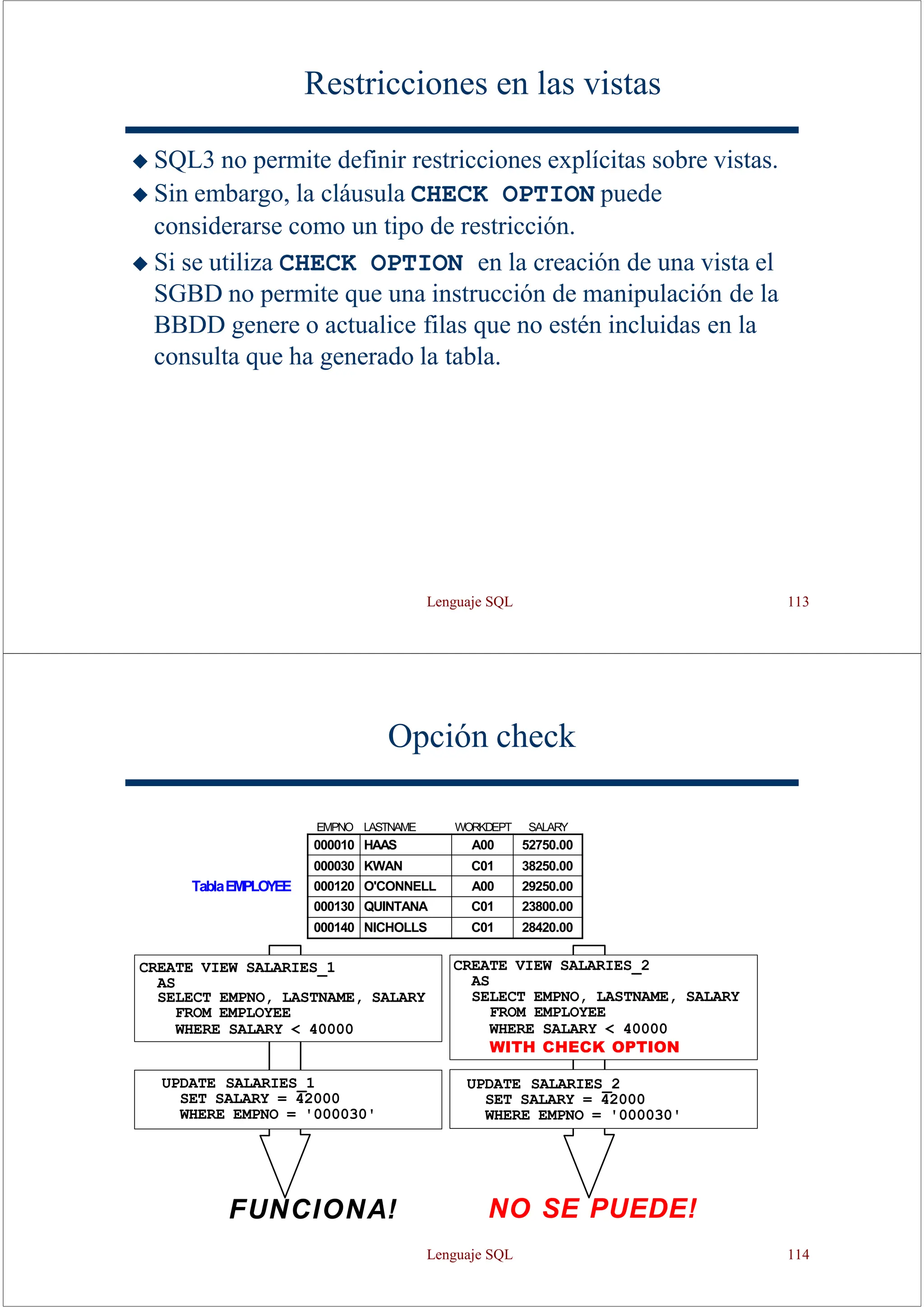 Lenguaje SQL 113
Restricciones en las vistas
◆ SQL3 no permite definir restricciones explícitas sobre vistas.
◆ Sin embargo, la cláusula CHECK OPTION puede
considerarse como un tipo de restricción.
◆ Si se utiliza CHECK OPTION en la creación de una vista el
SGBD no permite que una instrucción de manipulación de la
BBDD genere o actualice filas que no estén incluidas en la
consulta que ha generado la tabla.
Opción check
NO SE PUEDE!
FUNCIONA!
UPDATE SALARIES_1
SET SALARY = 42000
WHERE EMPNO = '000030'
CREATE VIEW SALARIES_1
AS
SELECT EMPNO, LASTNAME, SALARY
FROM EMPLOYEE
WHERE SALARY < 40000
TablaEMPLOYEE
EMPNO LASTNAME WORKDEPT SALARY
000010 HAAS A00 52750.00
000030 KWAN C01 38250.00
000120 O'CONNELL A00 29250.00
000130 QUINTANA C01 23800.00
000140 NICHOLLS C01 28420.00
UPDATE SALARIES_2
SET SALARY = 42000
WHERE EMPNO = '000030'
CREATE VIEW SALARIES_2
AS
SELECT EMPNO, LASTNAME, SALARY
FROM EMPLOYEE
WHERE SALARY < 40000
WITH CHECK OPTION
Lenguaje SQL 114
 