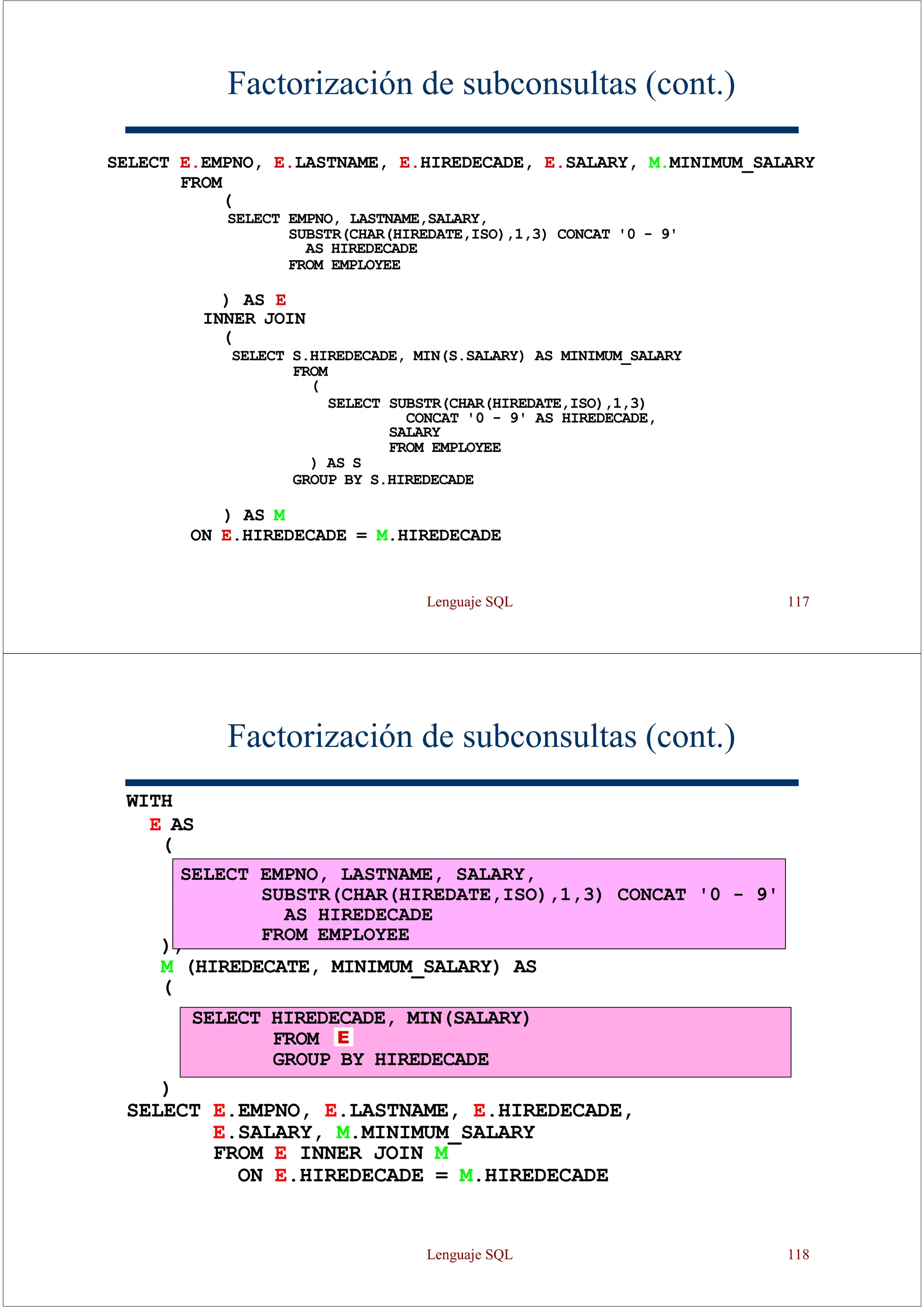 Lenguaje SQL 117
Factorización de subconsultas (cont.)
SELECT E.EMPNO, E.LASTNAME, E.HIREDECADE, E.SALARY, M.MINIMUM_SALARY
FROM
(
SELECT EMPNO, LASTNAME,SALARY,
SUBSTR(CHAR(HIREDATE,ISO),1,3) CONCAT '0 - 9'
AS HIREDECADE
FROM EMPLOYEE
) AS E
INNER JOIN
(
SELECT S.HIREDECADE, MIN(S.SALARY) AS MINIMUM_SALARY
FROM
(
SELECT SUBSTR(CHAR(HIREDATE,ISO),1,3)
CONCAT '0 - 9' AS HIREDECADE,
SALARY
FROM EMPLOYEE
) AS S
GROUP BY S.HIREDECADE
) AS M
ON E.HIREDECADE = M.HIREDECADE
Factorización de subconsultas (cont.)
FROM EMPLOYEE
FROM E
WITH
E AS
(
SELECT EMPNO, LASTNAME, SALARY,
SUBSTR(CHAR(HIREDATE,ISO),1,3) CONCAT '0 - 9'
AS HIREDECADE
),
M (HIREDECATE, MINIMUM_SALARY) AS
(
SELECT HIREDECADE, MIN(SALARY)
GROUP BY HIREDECADE
)
SELECT E.EMPNO, E.LASTNAME, E.HIREDECADE,
E.SALARY, M.MINIMUM_SALARY
FROM E INNER JOIN M
ON E.HIREDECADE = M.HIREDECADE
Lenguaje SQL 118
 