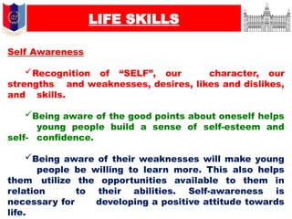 INTRODUCTION TO PERSONALITY DEVELOPMENT.pptx