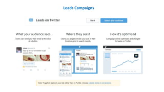 Leads Campaigns
 