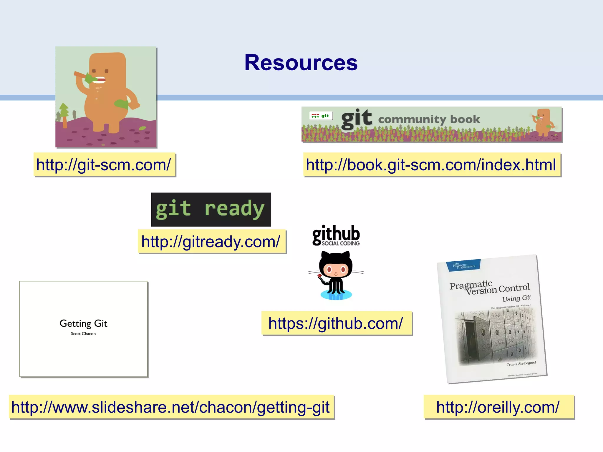 Resources



   http://git-scm.com/                  http://book.git-scm.com/index.html



                 http://gitready.com/



                                   https://github.com/




http://www.slideshare.net/chacon/getting-git             http://oreilly.com/
 